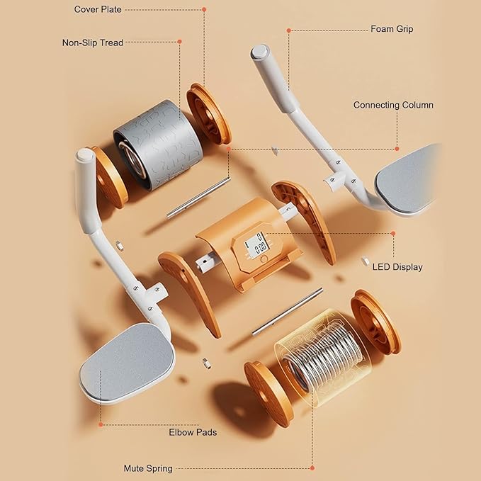 Ab Roller Wheel with Elbow Support