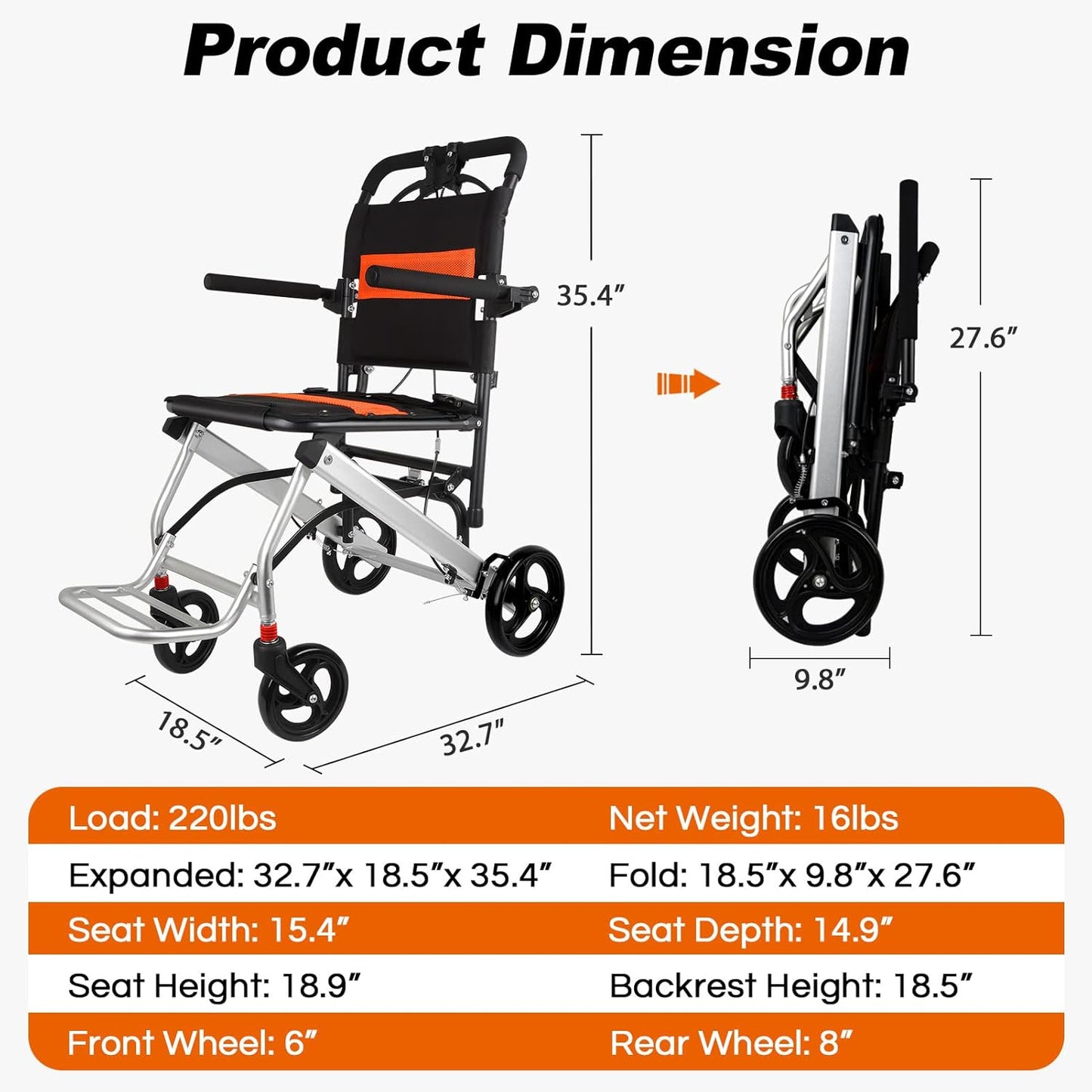 Ultra Light Transport Wheelchairs for Seniors Weight Only 15lbs, Travel Wheelchairs for Adults Lightweight Foldable Support 220lbs