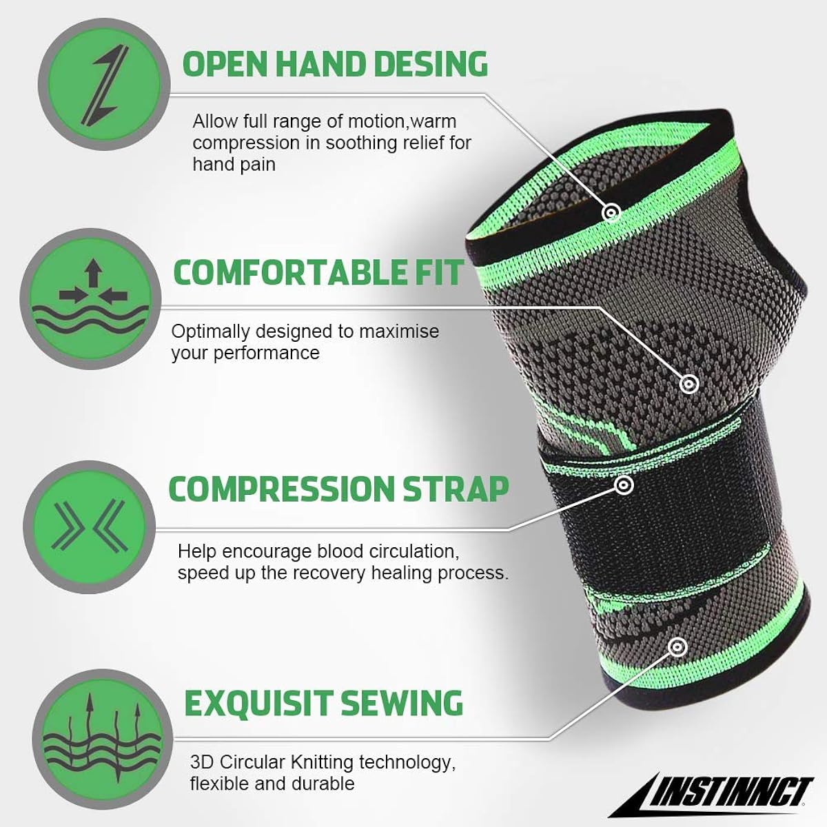 Compression Hand and Wrist Sleeves Brace for Men Women - Pain Relief