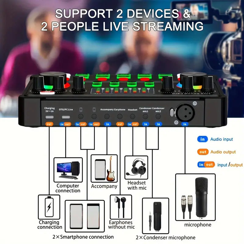 بطاقة صوت احترافية M300 مع مجموعة ميكروفون مكثف بجودة الاستوديو 