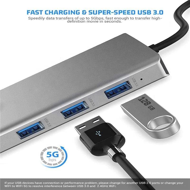 USB C Hub, 12-in-1 USB C Hub Multiport Adapter, with 4K HDMI