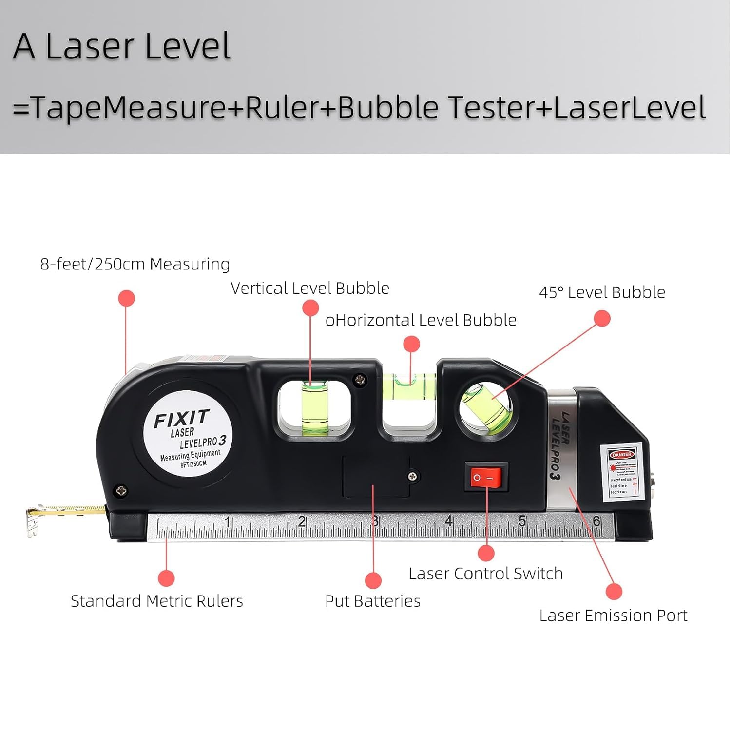 Laser Level Line Tool with Metric Rulers