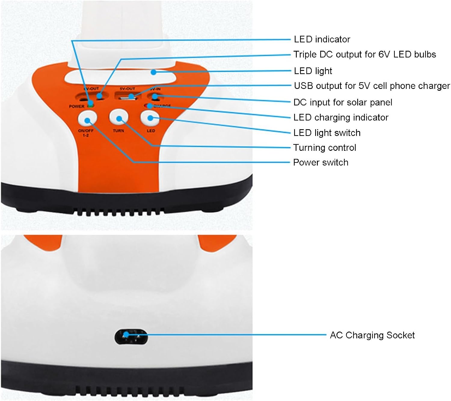 Portable Rechargeable Solar Powered Fan with LED Lights
