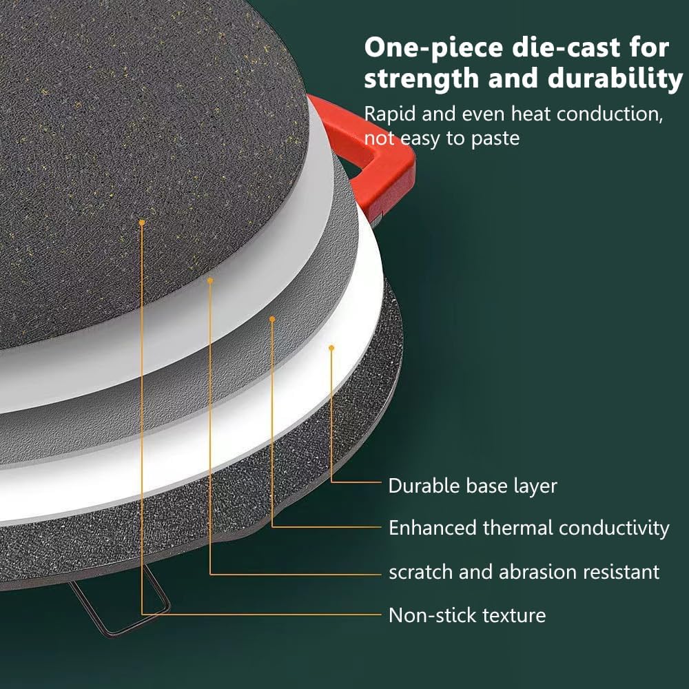 شواية كهربائية بدون دخان من راف، صينية خبز، مقلاة غير لاصقة، صانعة فطائر