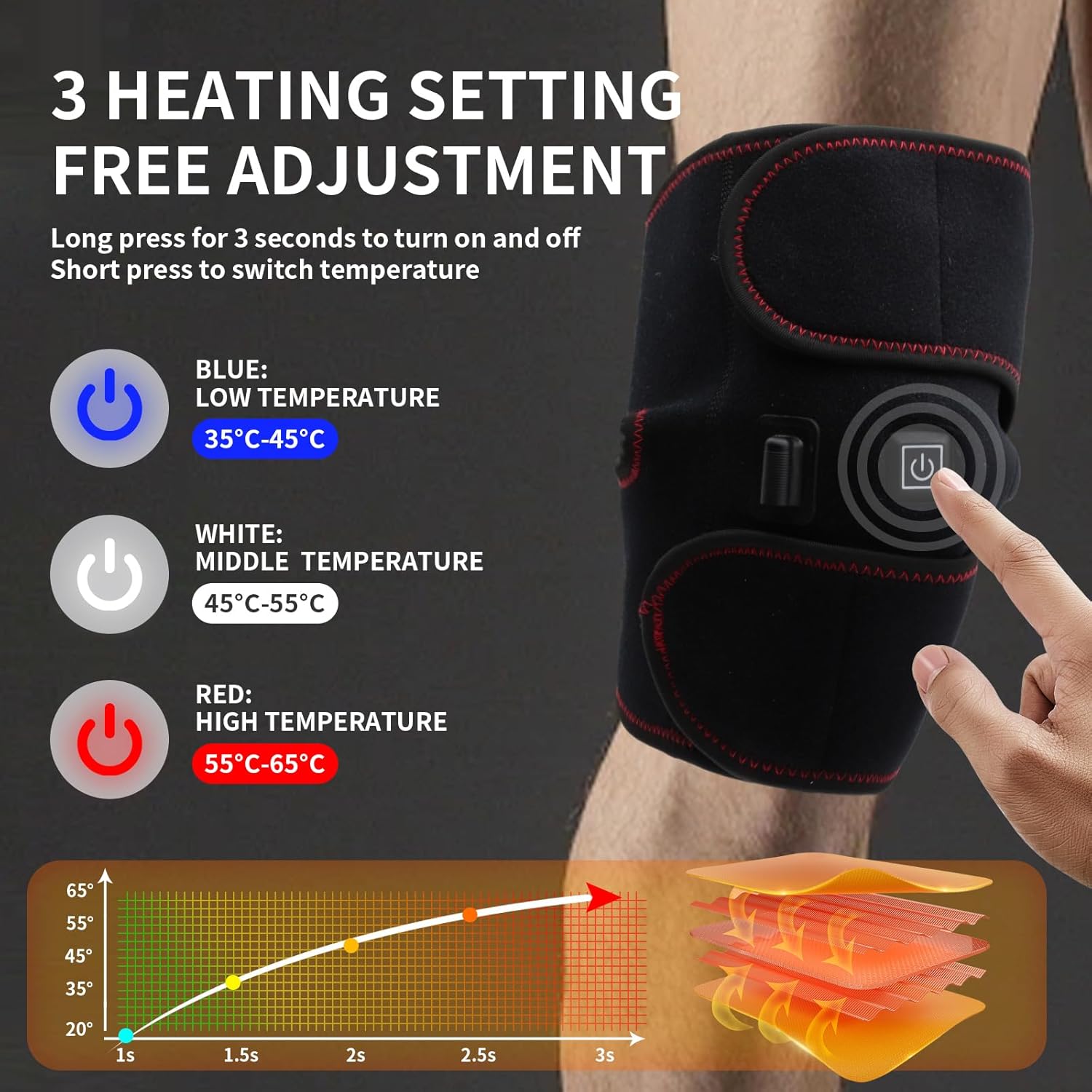 Heated Knee Brace Wrap 3 Adjustable Temperature Thermal Therapy Heated knee pad