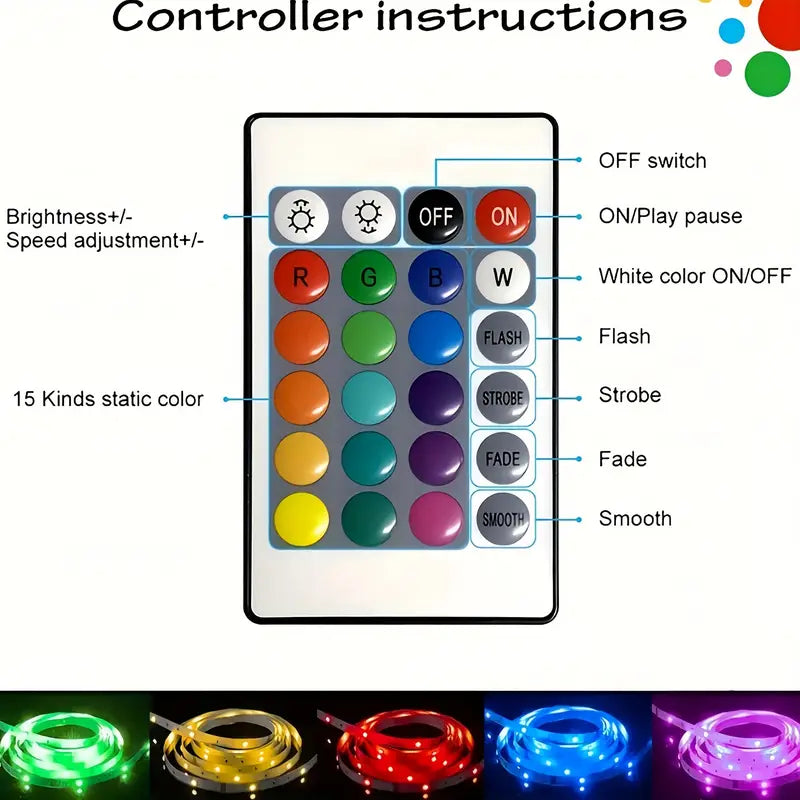 شريط إضاءة ليد 5 متر RGB مع ريموت
