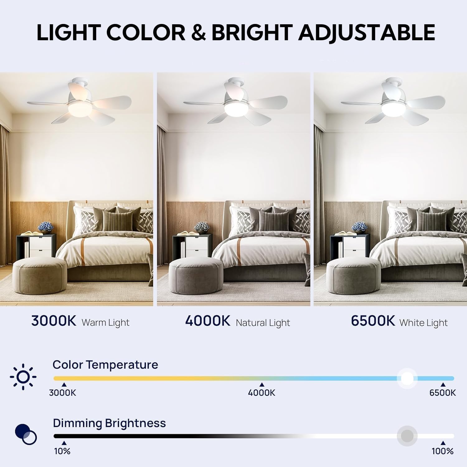 20.5inch HFAN Ceiling Fans with Lights