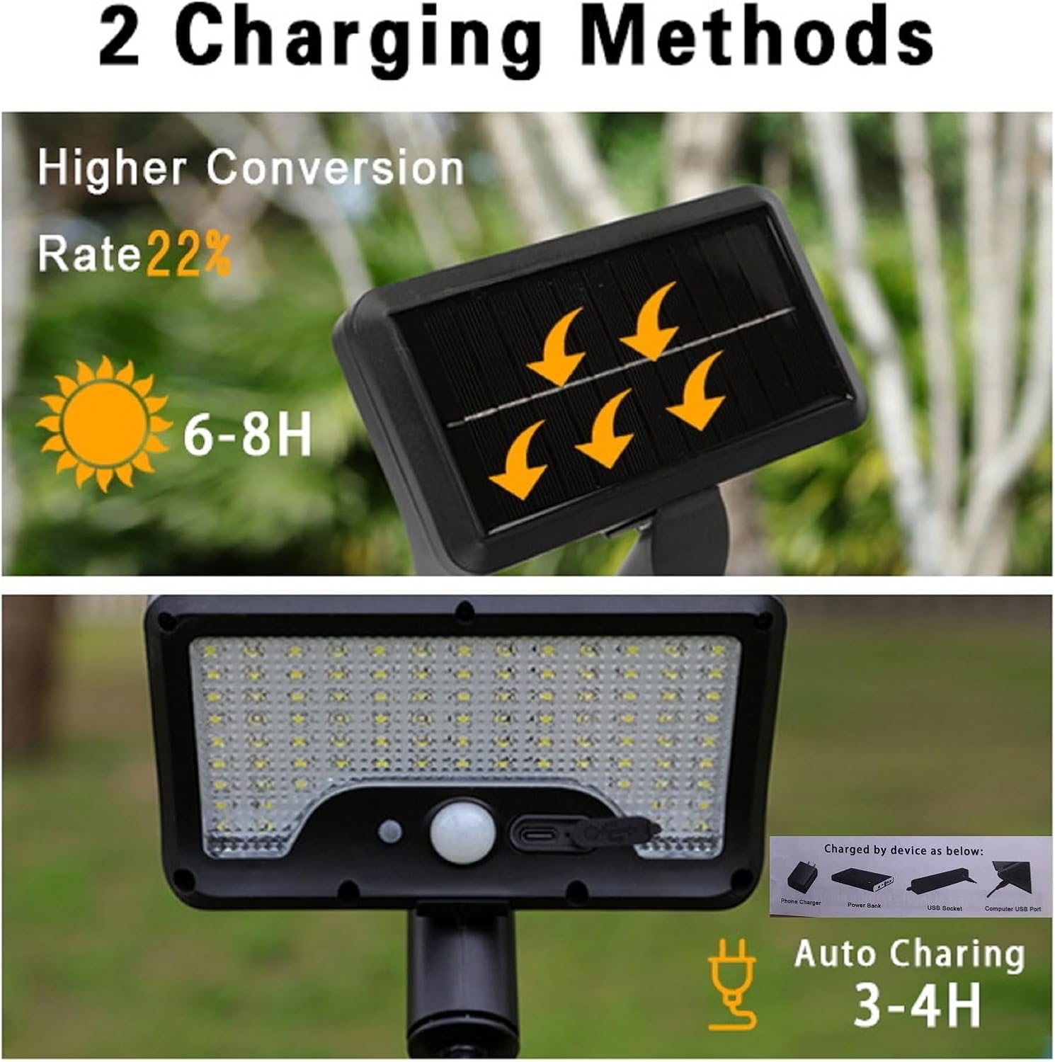 Solar Clip On  LED Lights