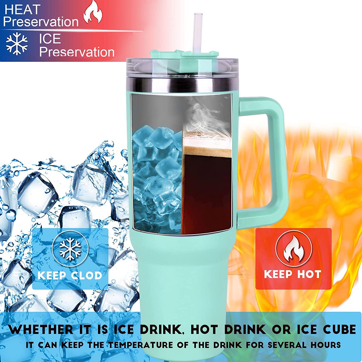 Tumbler with Straw Lid and Handle, 40oz Stainless Steel Coffee Travel Insulated Cup Mug