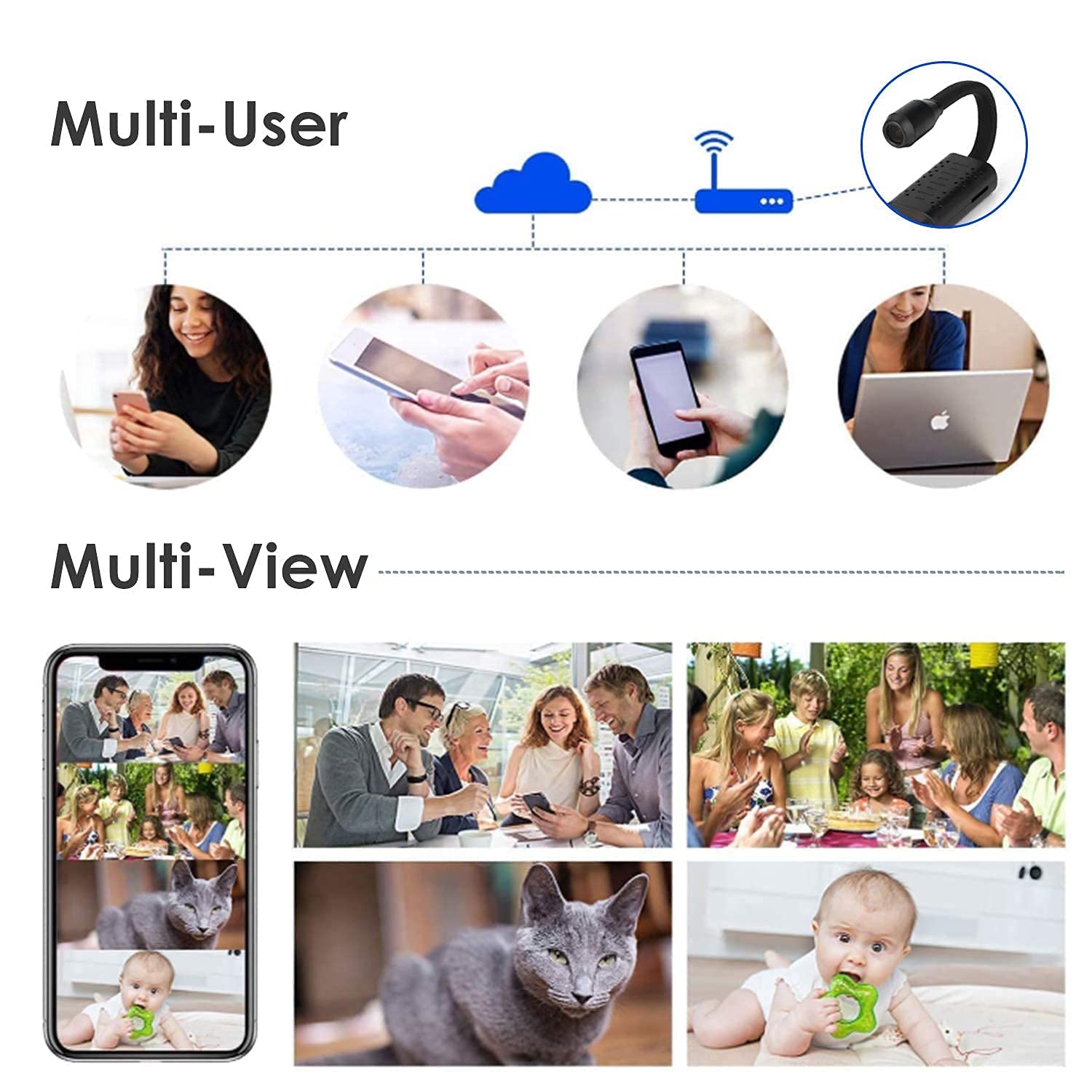 SMART MINI WIFI USB CAMERA