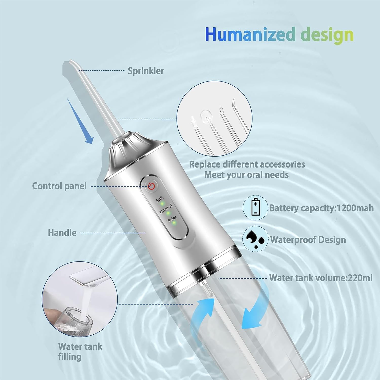 USB Rechargeable Dental Water Flosser