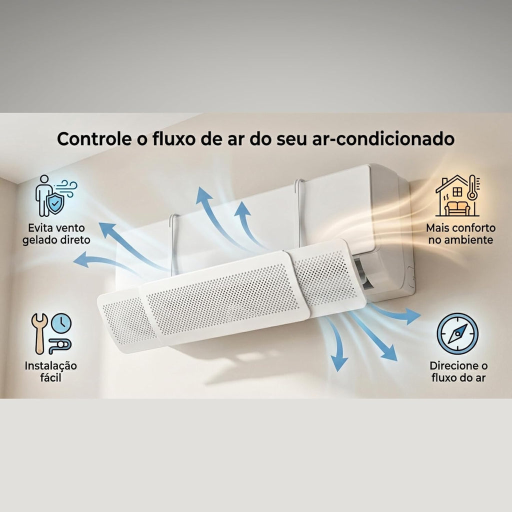 Retractable Air Vent Deflector,Universal Portable Air Conditioners Anti-Wind Baffles,Air Vent Anti Direct Blowing