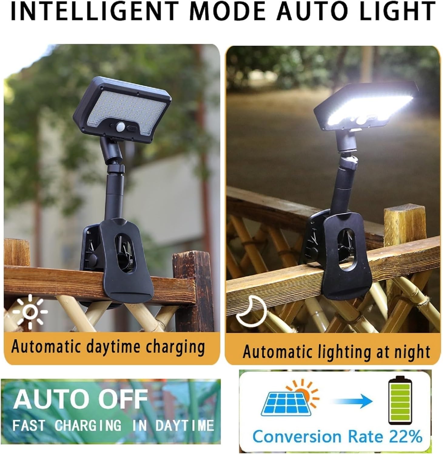 Solar Clip On  LED Lights