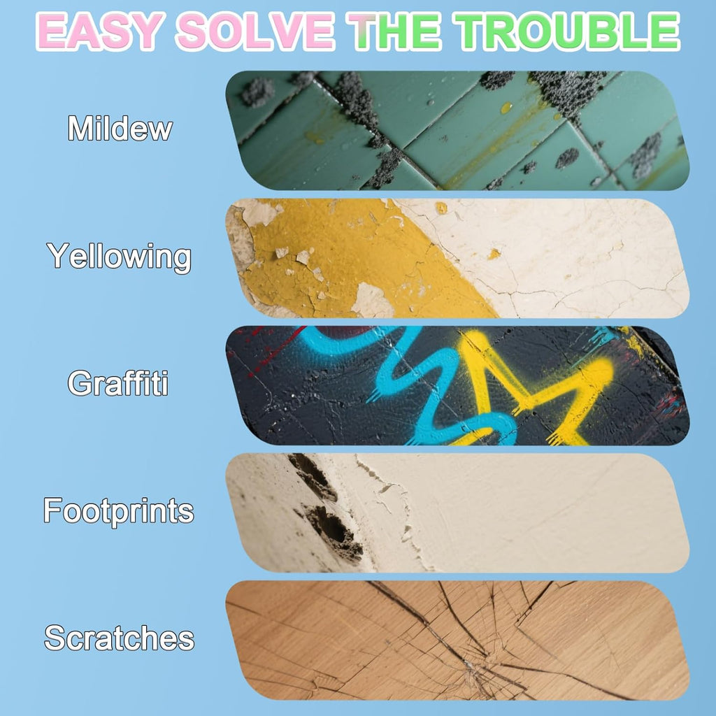 White Paint Fast-Drying & Water-Based Roller for Walls