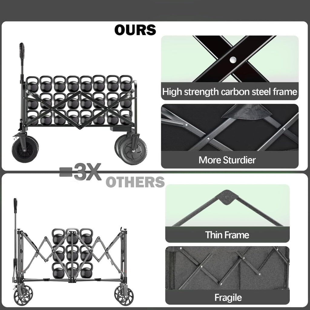 150 kg Collapsible Folding Wagon,Portable Large Wagon Trolley cart