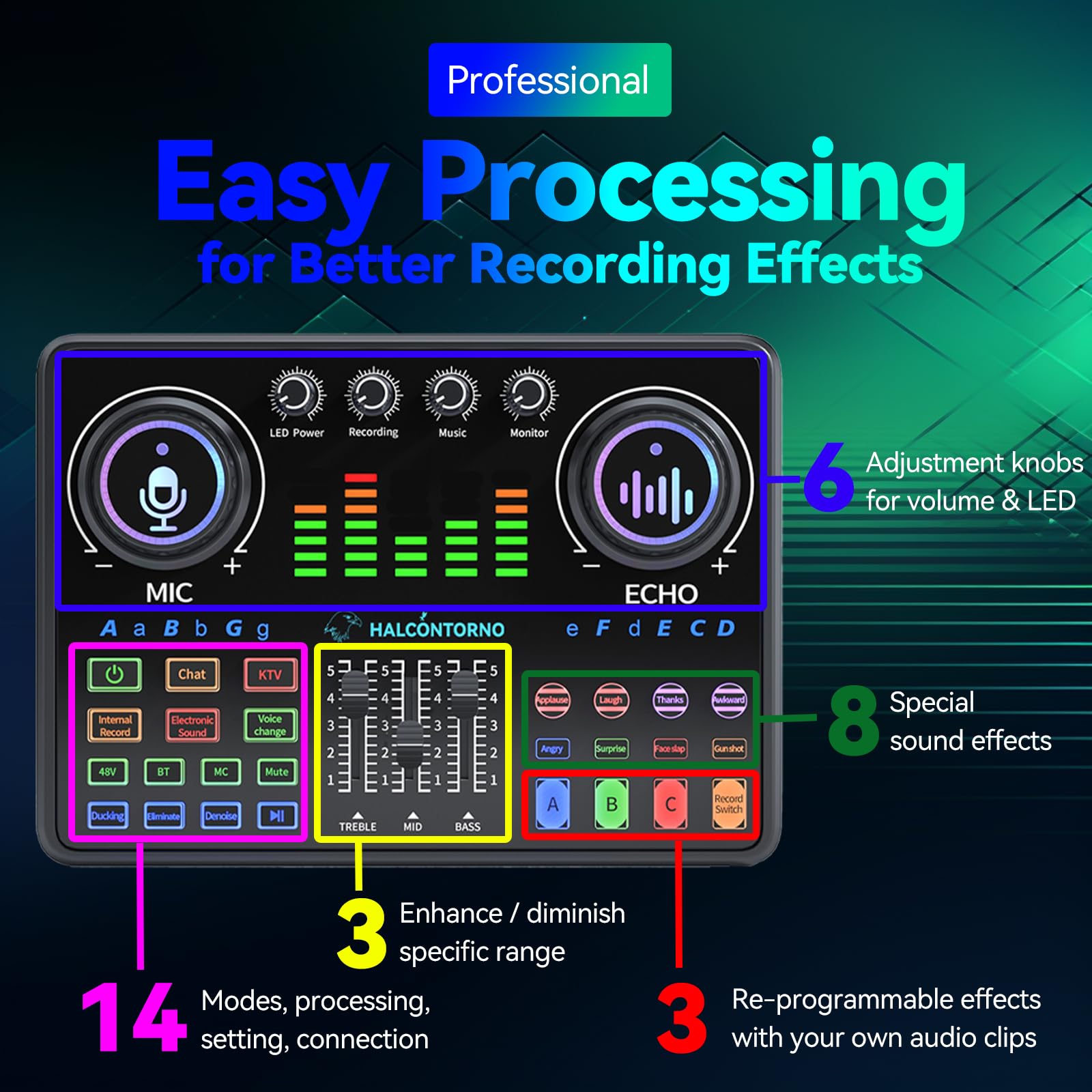 بطاقة صوت DJ20 مع ميكروفون U87P مجموعة كاملة