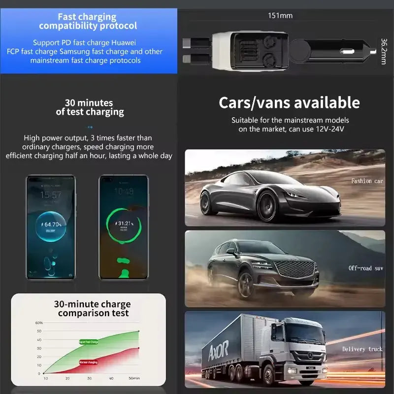 شاحن سيارة قابل للسحب 45 وات 4 في 1 شاحن سيارة سريع قابل للسحب شحن فائق السرعة شاحن هاتف سيارة بمنفذي USB مزدوجين
