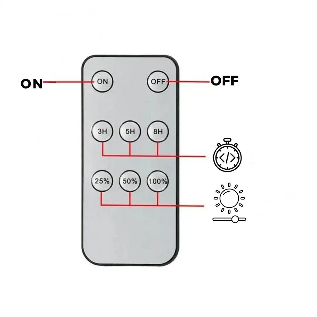 Dual Head Outdoor Solar-Powered Lamp