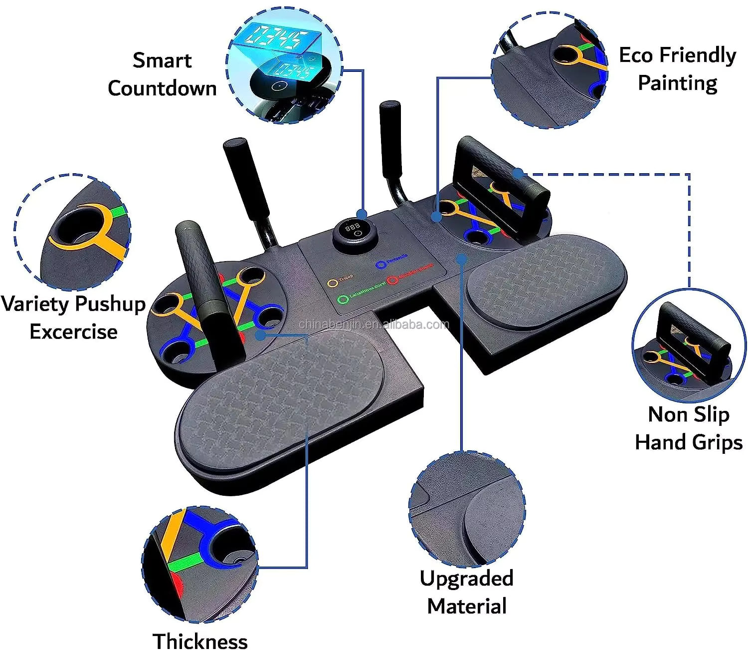 لوح تمرين الضغط للصالة الرياضية المنزلية، لوح تمرين الضغط، معدات تدريب القوة المحمولة