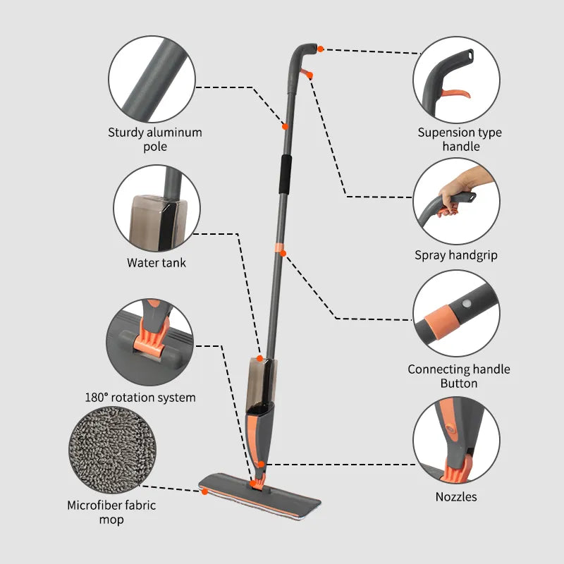 Microfiber Spray Mop with 420ml Refill Bottle Wet Dry Dust Flat Mop for Floor Cleaning