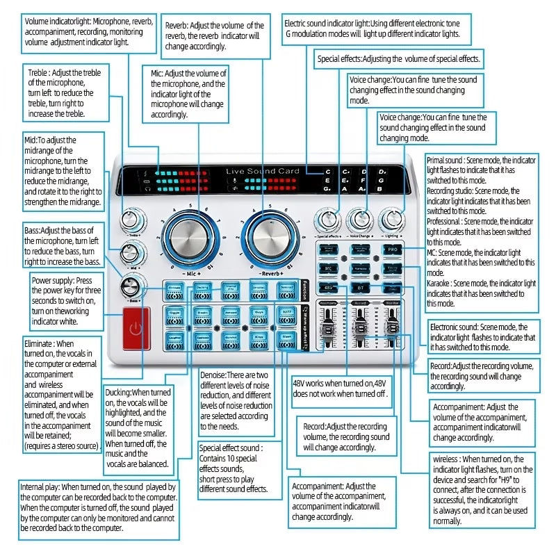 H9 SOUND CARD WITH F22 MIC Studio Kit