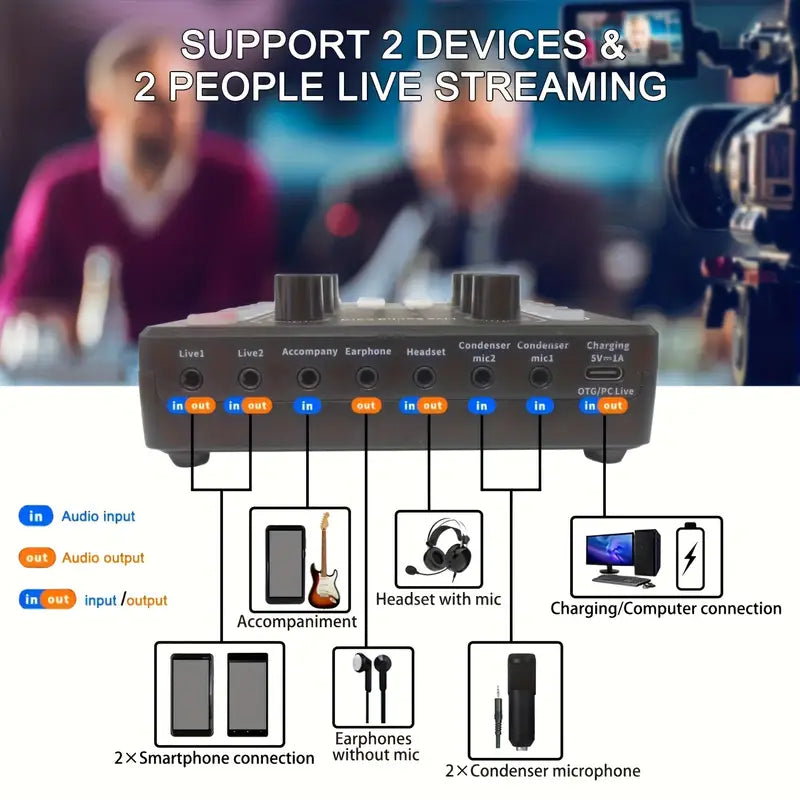 بطاقة صوت احترافية M8 مع مجموعة ميكروفون Bm800 كاملة